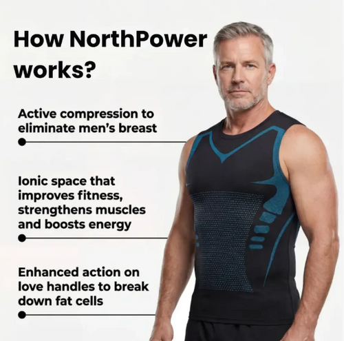 Feel the Power of Confidence, Shape & Control | Sleeveless