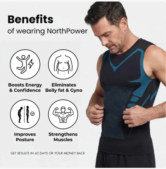 Feel the Power of Confidence, Shape & Control | Sleeveless