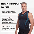 V-Neck | Feel the Power of Confidence, Shape & Control